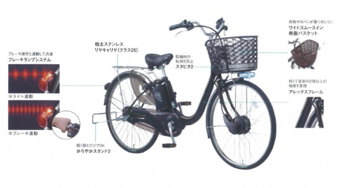 Panasonic【vivi CHARGE・W】｜ハッピーサイクル－自転車販売,自転車